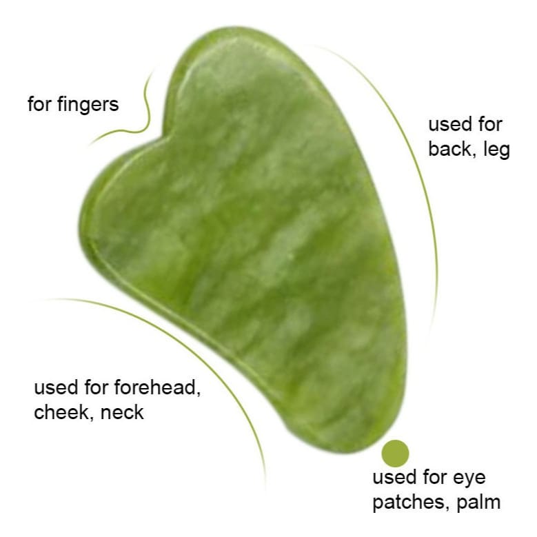 Kit Facial Gua Sha + Rolo de Jade